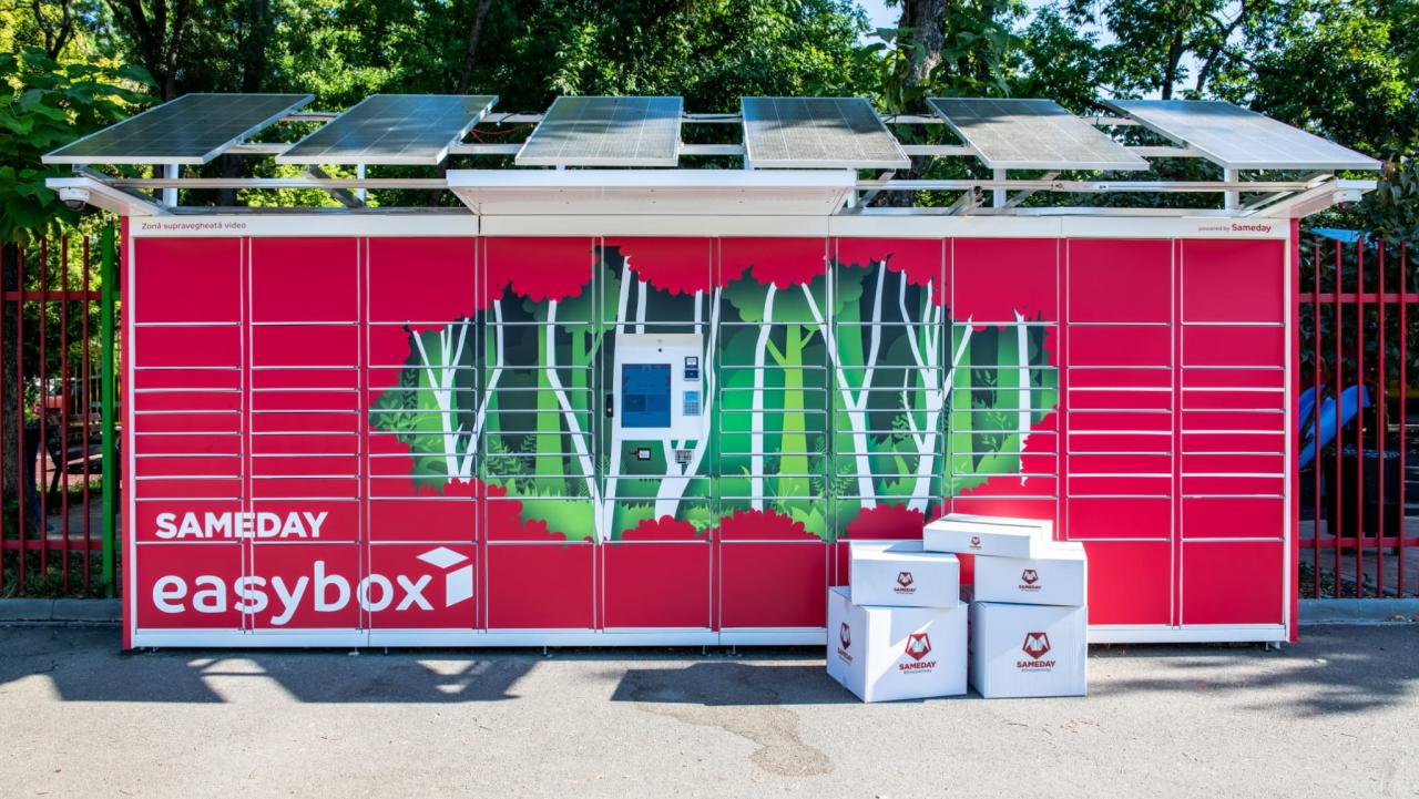 Sameday easybox, Rumänien 2021